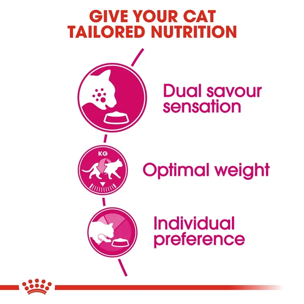 5e958dfc_royal-canin-exigent-cat-dry-food-400-g