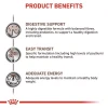5fcf9e2a_royal-canin-fibre-response-cats-dry-food-4kg
