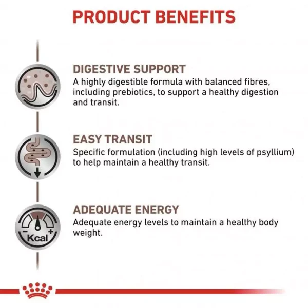 5fcf9e2a_royal-canin-fibre-response-cats-dry-food-4kg
