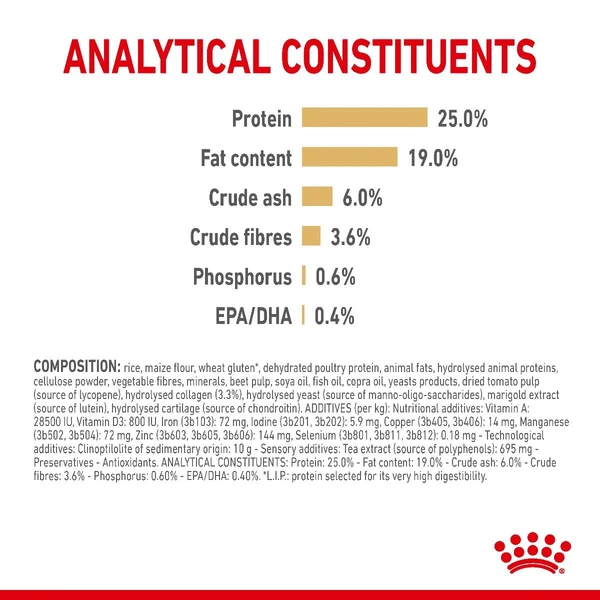 60c0c297_royal-canin-german-shepherd-adult-5-dry-dog-food-12-kg