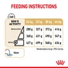 60c0c297_royal-canin-german-shepherd-adult-5-dry-dog-food-12-kg