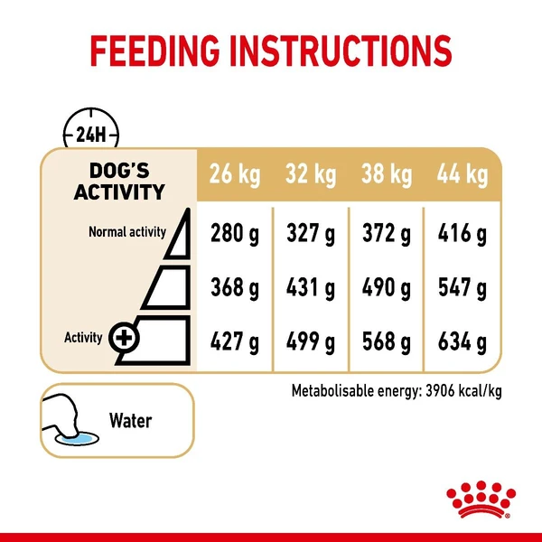 60c0c297_royal-canin-german-shepherd-adult-5-dry-dog-food-12-kg