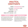62ff5e0c_royal-canin-babycat-dry-food-2-kg