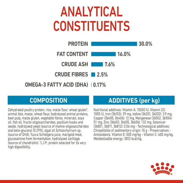 62ff64eb_royal-canin-maxi-puppy-16-kg-dry-food-for-large-dogs-adult-weight-from-26-to-44-kg-from-2-to-15-months