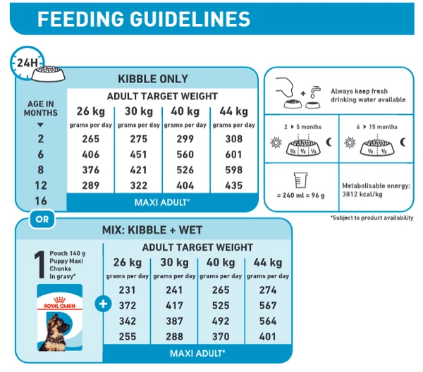 62ff64eb_royal-canin-maxi-puppy-16-kg-dry-food-for-large-dogs-adult-weight-from-26-to-44-kg-from-2-to-15-months