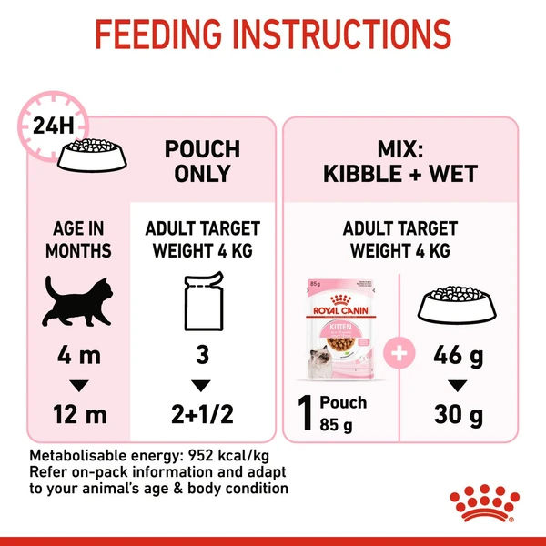 6310de38_royal-canin-kitten-instinctive-gravy-85g