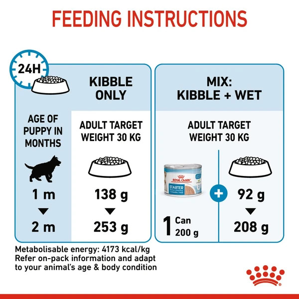 6311e65b_royal-canin-maxi-starter-dry-food-15kg