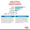 63208032_royal-canin-medium-puppy-dry-food-4kg