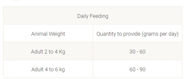 63284eca_purina-cat-chow-adult-with-salmon-dry-cat-food-1-5-kg