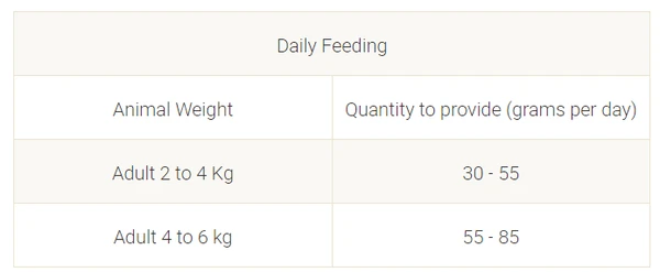 63285599_purina-cat-chow-sterilised-rich-in-chicken-dry-cat-food-1-5-kg