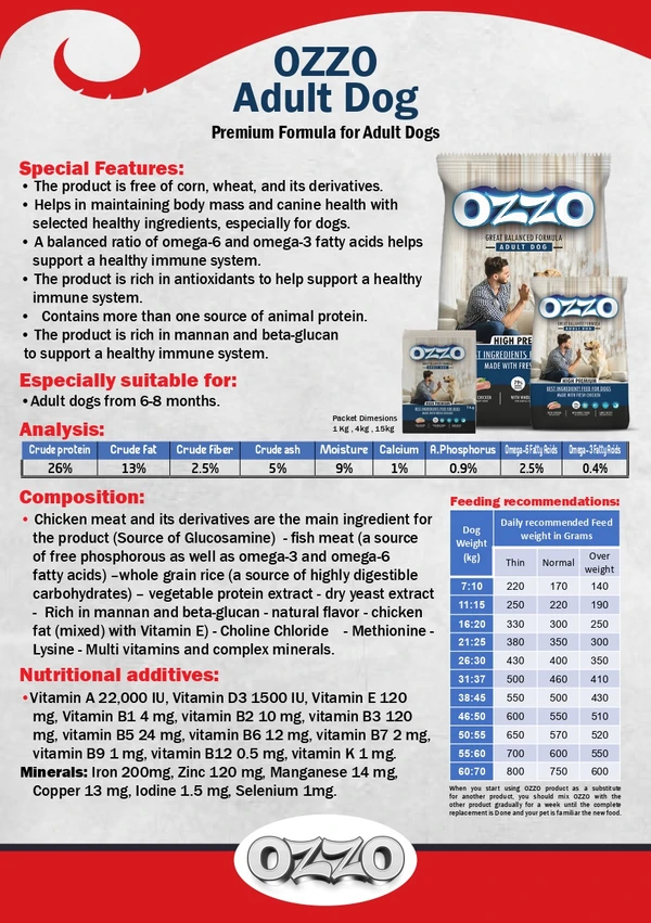 6360f94b_ozzo-high-premium-adult-dog-dry-food-with-fresh-chicken-1-kg