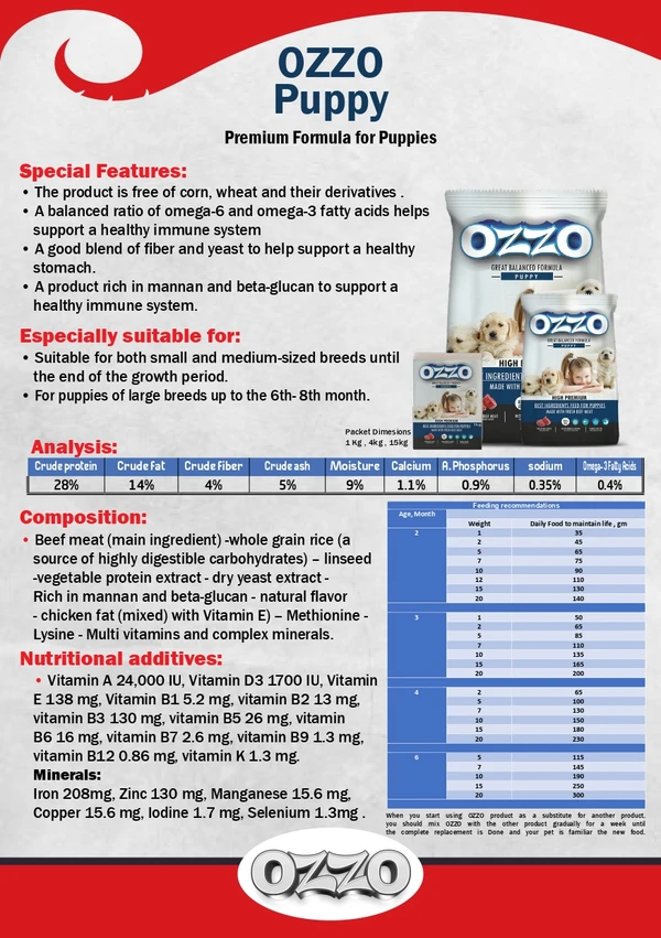 6360f9b1_ozzo-high-premium-puppy-dry-food-with-fresh-beef-meat-1-kg