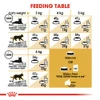 5ce2bace_royal-canin-persian-adult-cat-food-2-kg