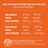 63bd64f0_legends-wholesome-chicken-adult-dogs-dry-food-20-kg