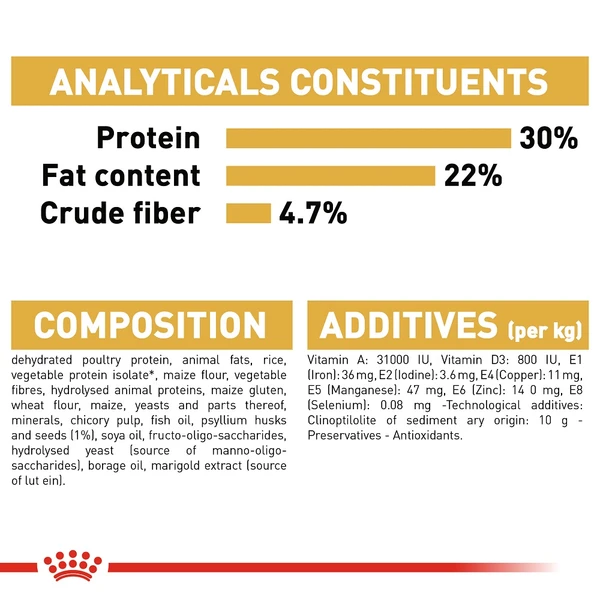 5ce2cc53_royal-canin-persian-adult-cat-food-4kg