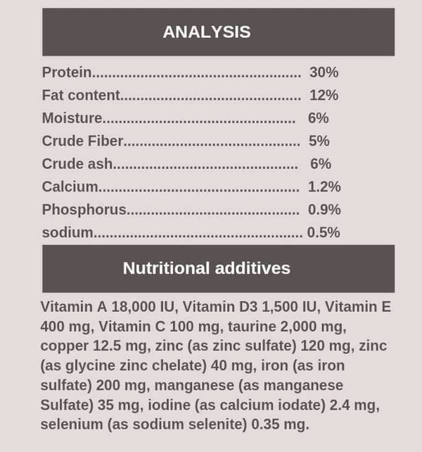 6479c31a_ecofarm-adult-cats-dry-food-chicken-recipe