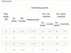 64957ae1_purina-pro-plan-veterinary-diets-ur-st-ox-urinary-dry-cat-food-1-5-kg