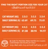 65118005_legends-wholesome-chicken-adult-cats-dry-food-3-kg