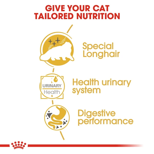 5ce2d0db_royal-canin-persian-adult-loaf-85g