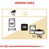 5ce2d0f2_royal-canin-persian-adult-loaf-85g