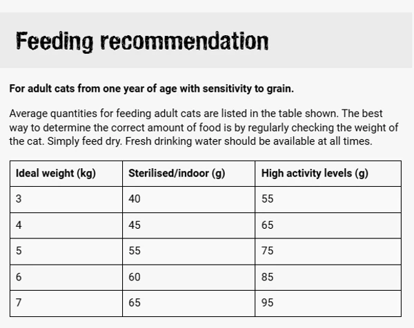 6769607a_leonardo-adult-grain-free-salmon-cat-dry-food