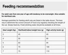 676967ed_leonardo-adult-light-sterilised-cat-dry-food