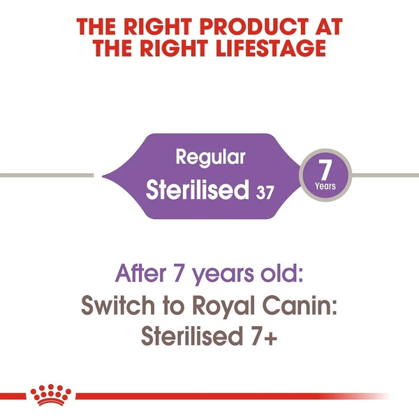 67a23069_royal-canin-sterilised-cats-dry-food-400g