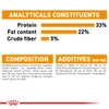 5ce3f20a_royal-canin-hair-skin-dry-food-4kg