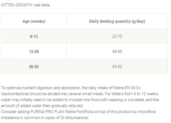 67d2d042_purina-pro-plan-veterinary-diets-en-sr-ox-gastrointestinal-dry-cat-food-5-kg