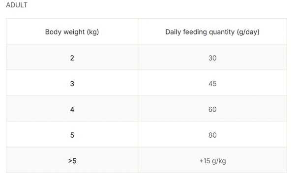 68725716_purina-pro-plan-veterinary-diets-ha-sr-ox-hypoallergenic-dry-cat-food-1-3-kg