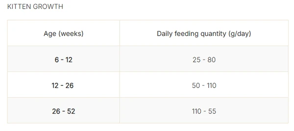 68725716_purina-pro-plan-veterinary-diets-ha-sr-ox-hypoallergenic-dry-cat-food-1-3-kg