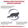 68b57c7e_royal-canin-calm-cat-dry-food-2-kg