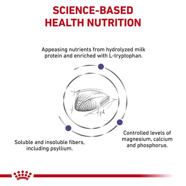 68b57c7e_royal-canin-calm-cat-dry-food-2-kg