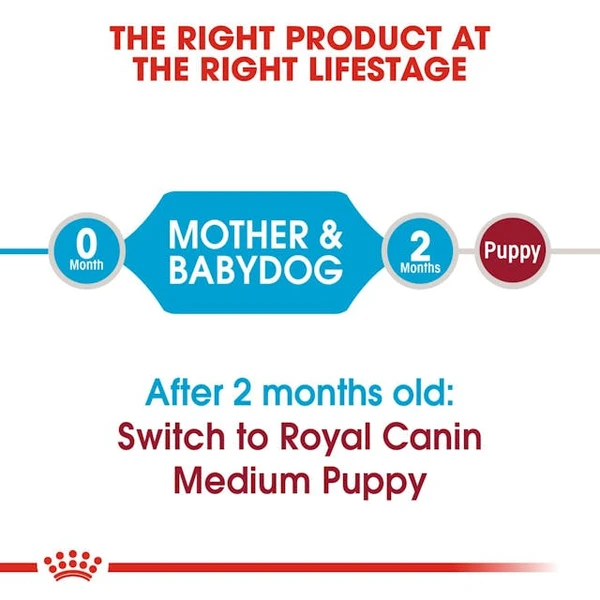 68b592b6_royal-canin-medium-starter-food-4-kg
