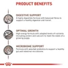 68bad7f4_royal-canin-veterinary-gastrointestinal-puppy-dog-dry-food-2-5-kg