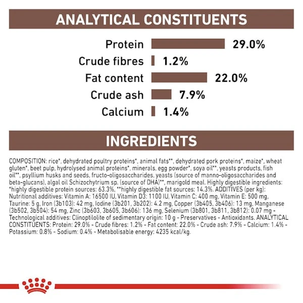68bad7f4_royal-canin-veterinary-gastrointestinal-puppy-dog-dry-food-2-5-kg