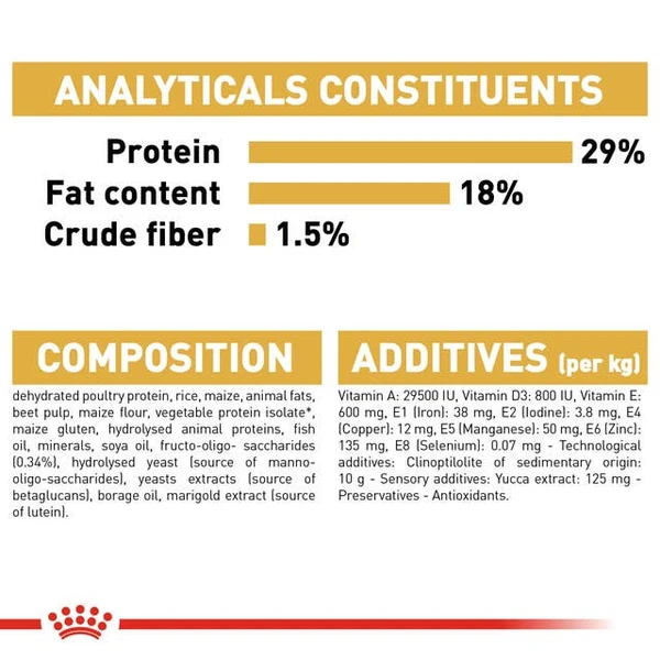 68badd88_royal-canin-pug-puppy-dog-dry-food-1-5-kg