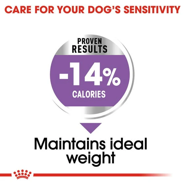 68bae626_royal-canin-mini-sterilised-dog-dry-food-3-kg