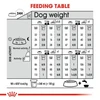 68bae9c4_royal-canin-mini-digestive-care-dog-dry-food-3-kg