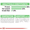 68bae9c4_royal-canin-mini-digestive-care-dog-dry-food-3-kg