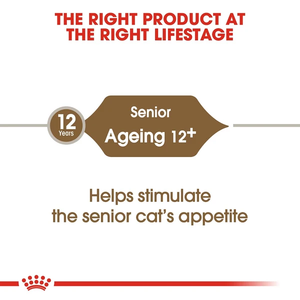 5cf664a2_royal-canin-ageing-12-dry-food-for-cats-2kg
