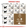 5cf664e4_royal-canin-ageing-12-dry-food-for-cats-2kg