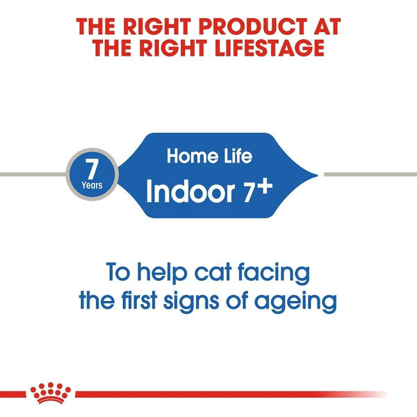 5cfe6db5_royal-canin-indoor-7-new-1-5kg