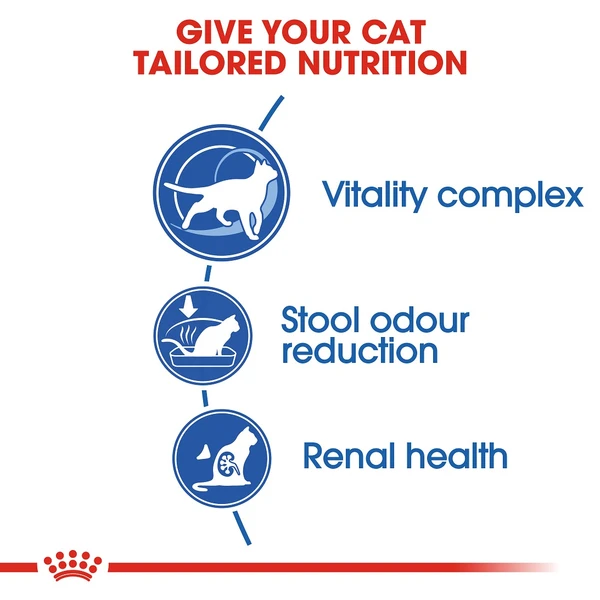 5cfe6db5_royal-canin-indoor-7-new-1-5kg