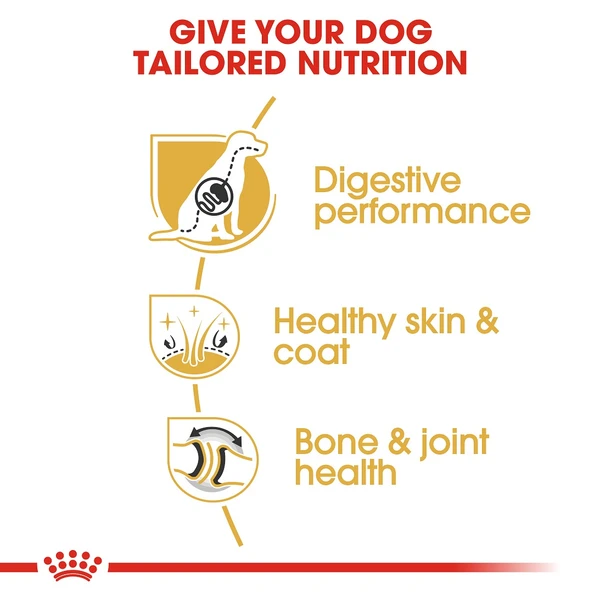 5d022e08_royal-canin-german-shepherd-adult-3kg