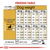 5d022e2e_royal-canin-german-shepherd-adult-3kg
