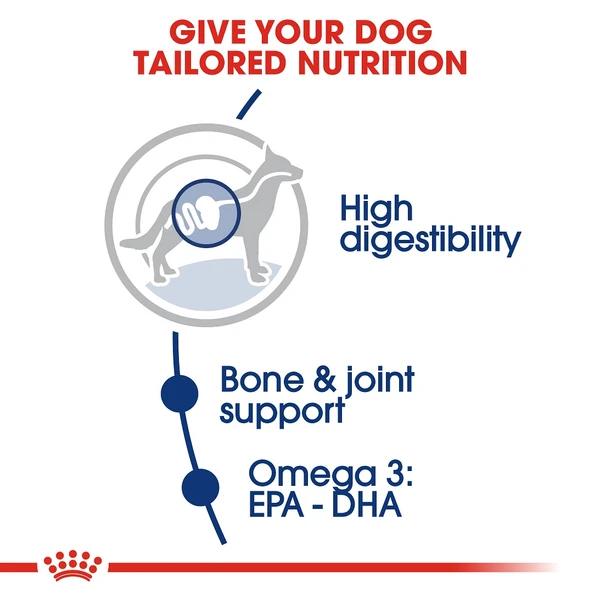 5d0375d4_royal-canin-maxi-adult-dry-food-4kg