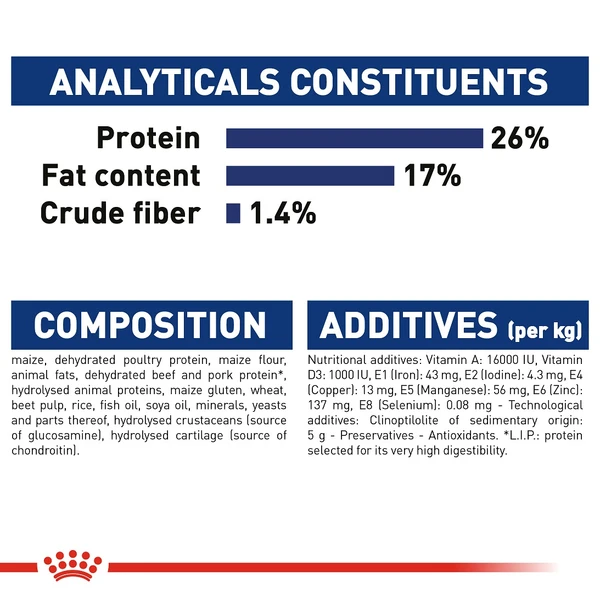 5d0375eb_royal-canin-maxi-adult-dry-food-4kg