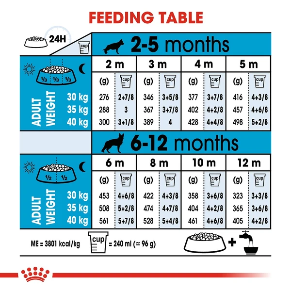 5d03770c_royal-canin-maxi-puppy-food-4kg