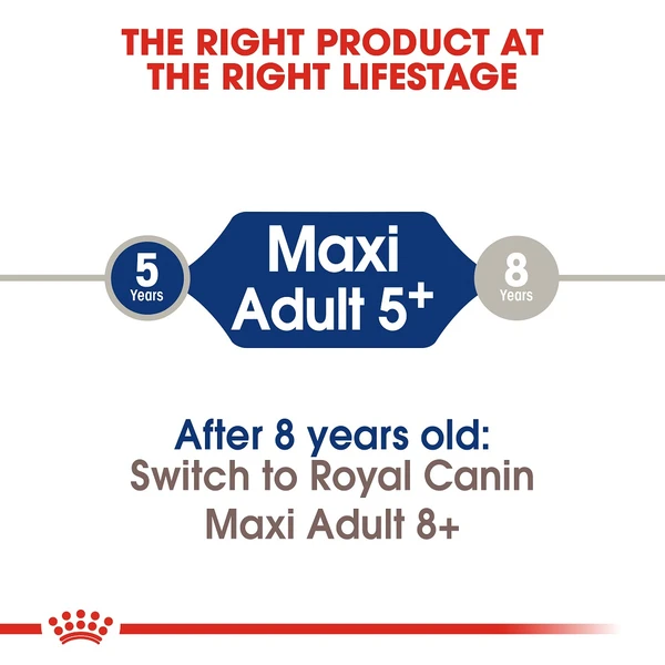 5d037afc_royal-canin-maxi-adult-5-dog-dry-food-15kg
